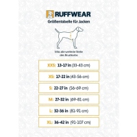 Ruffwear Undercoat Neoprenanzug Aurora Teal L